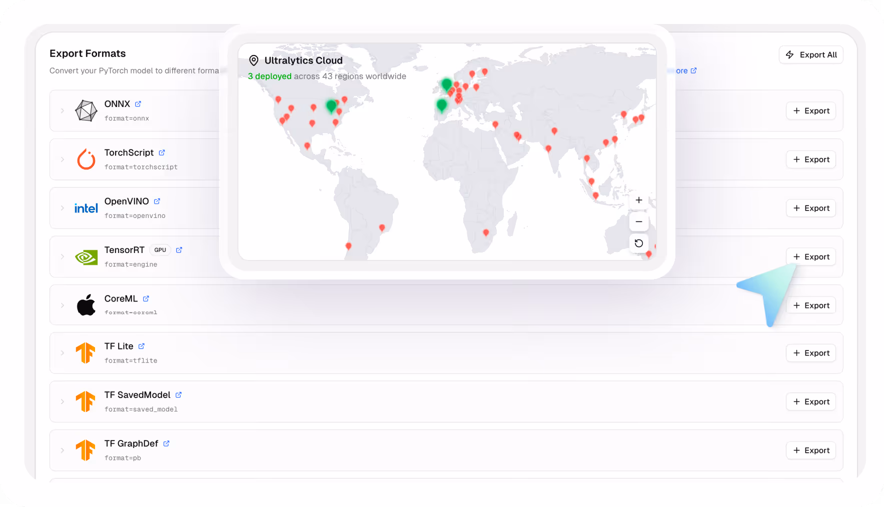 Ultralytics deployment interface showing model deployment options.